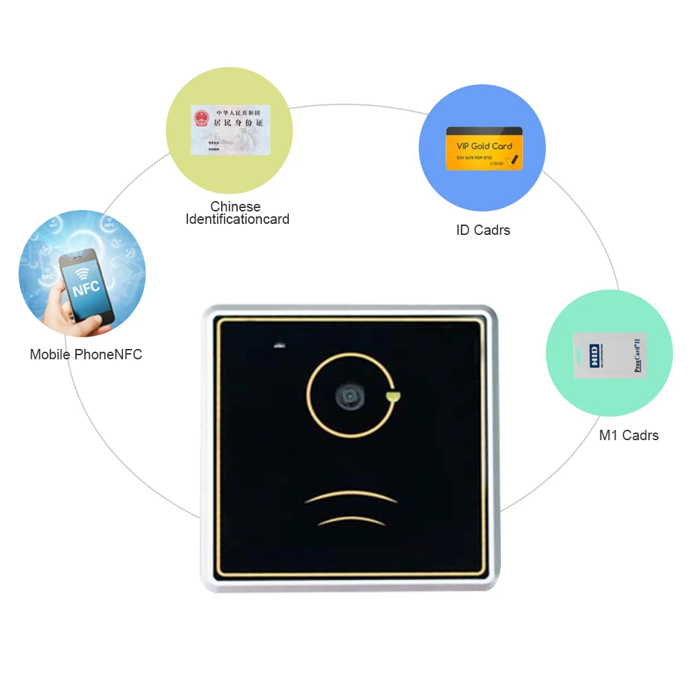 Rakinda Waterproof Dustproof RS232 RS485 Weigand 26 34  QR NFC Barcode Scanner for Access Control