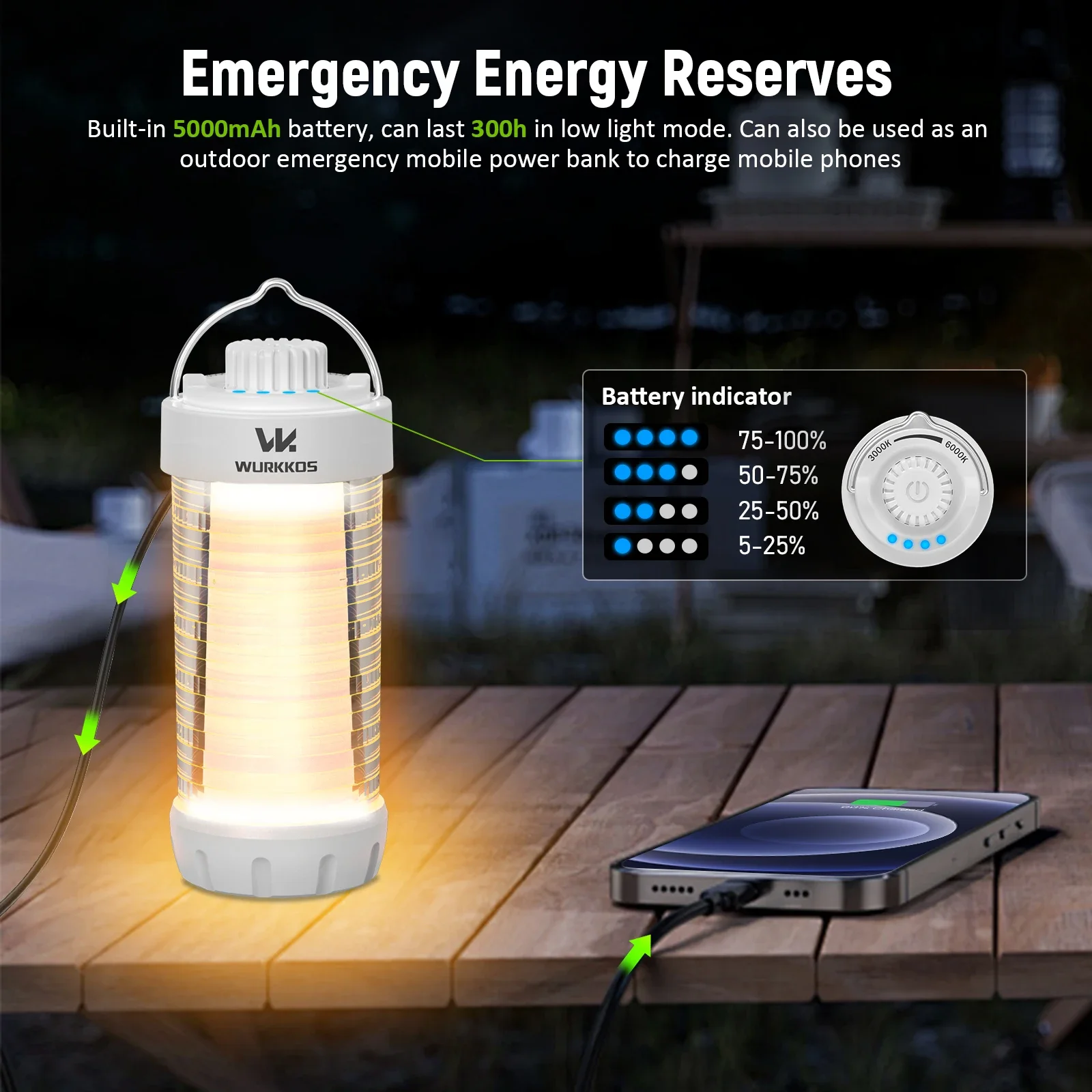 Wurkkos CL01 Camping Lantern 550LM Rechargeable LED Flashlight Waterproof EDC Work Light RGB Torch Power Bank Mini Magnetic Lamp