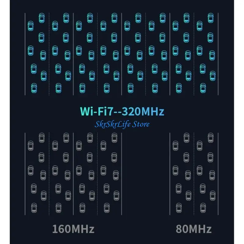 

E65E WiFi 7 CF983BE USB Adapter 6452mbps 2.4Ghz&5.8GHz Multiple Band Wireless Networking Receiver Dongle For PC Desktop