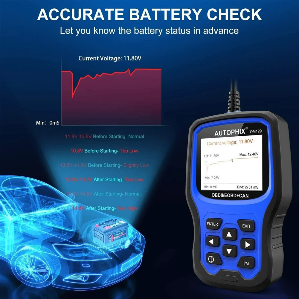 Autophix OM129 OBD2 Scanner Universal Automotive Code Reader Auto Engine Battery On-Board Monitoring Obd 2 Car Diagnostic Tool