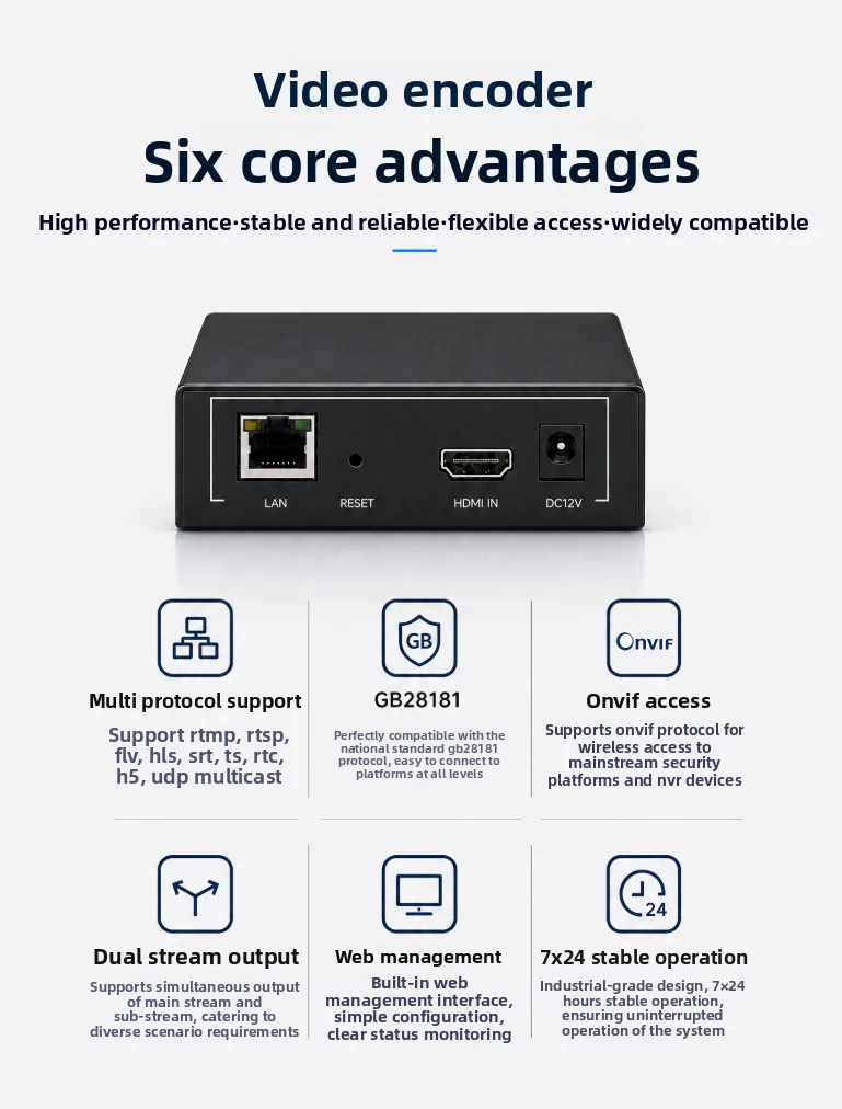 HDMI video encoder to onvif computer desktop screen recording push stream dump nvr support remote collector