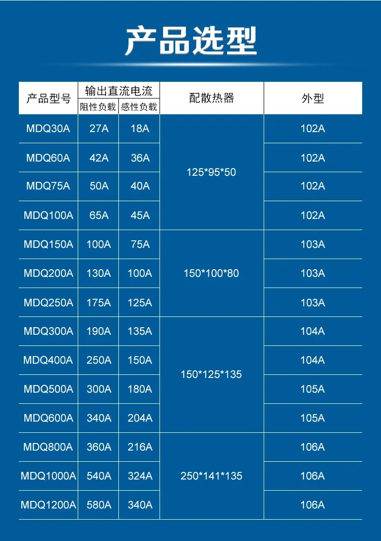 Новый оригинальный однофазный мостовой модуль выпрямителя MDQ100A MDQ200A, мощный фотоэлектрический выпрямитель