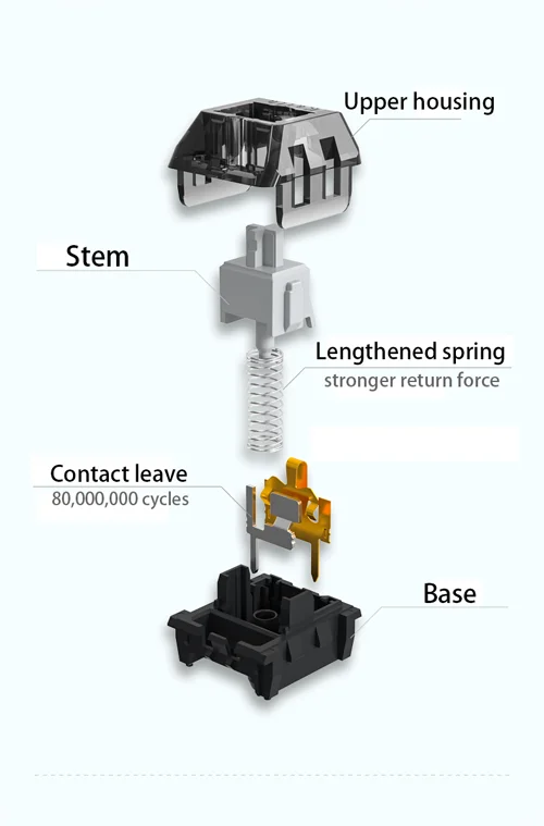 1/3/5 Stück Kailh Super Speed Tastaturschalter Kupfer/Silber/Braun/Rot Pro Mechanischer Tastaturschalter SMD RGB 3Pins – Detail 6