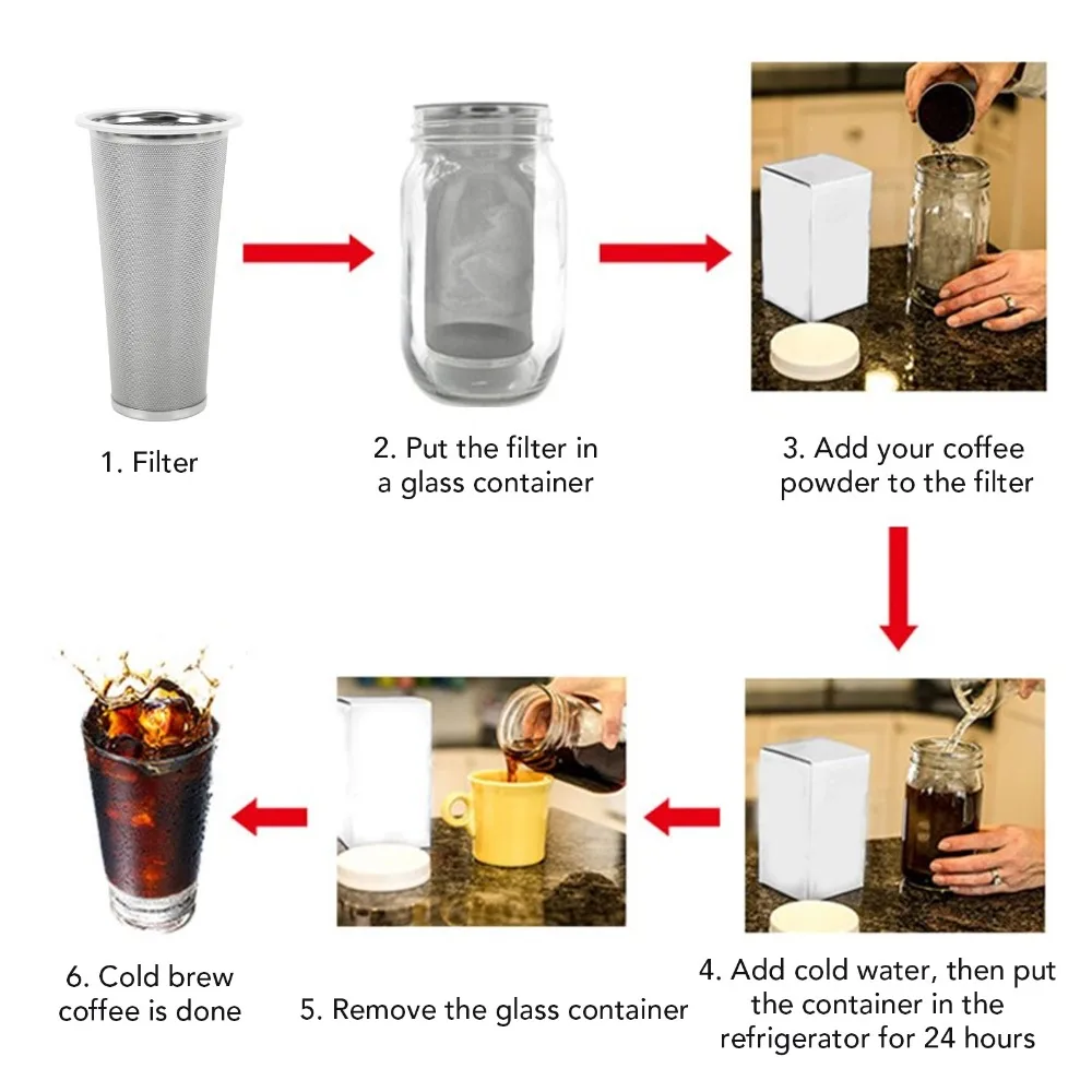 

304 Stainless Steel Cold Brew Coffee Filter Mesh Filter White Rubber Circle Stainless Steel Strainer Cone Shape