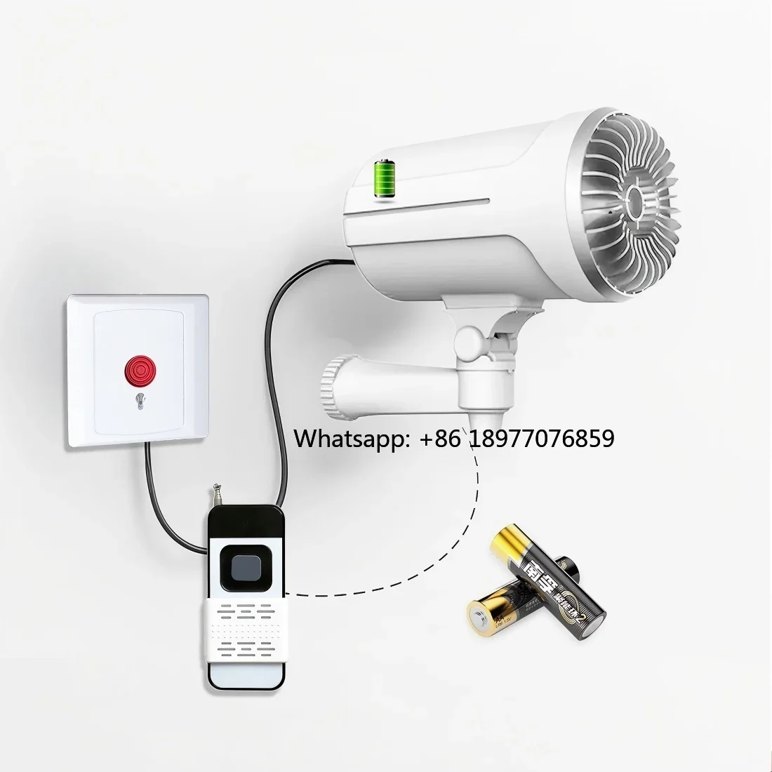 Battery Powered IP Enabled Remote Control SOS Button Triggered Motion Sensor Security Anti-Theft Fog Generator 150 Cubic Me