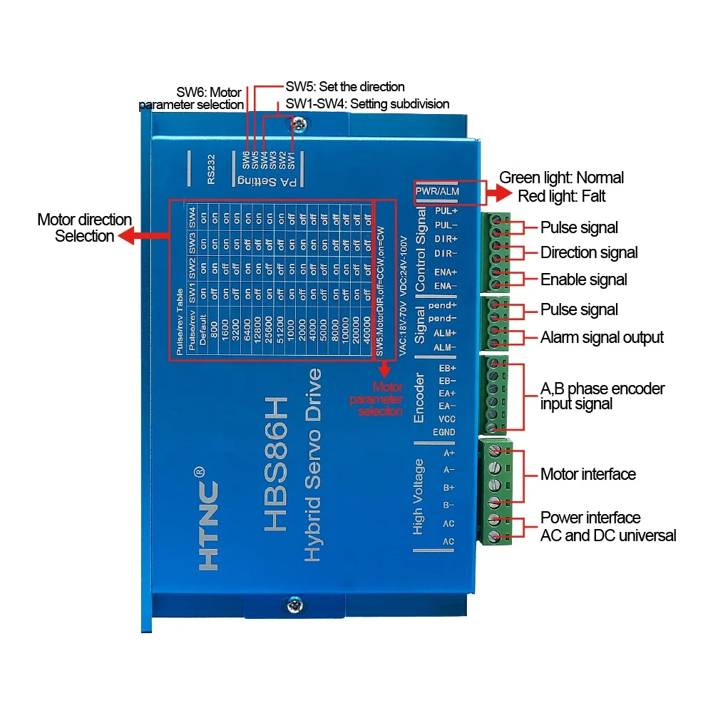 Nema 34 HBS86H Digital Closed-loop Stepper Motor Driver 86 Nema 34 Closed Loop