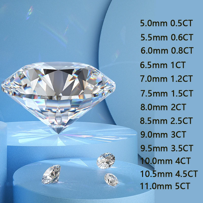 CADERMAY D Moissanite Loose Stone Round Brilliant Cut Gemstones For Jewelry Making DIY Wholesale Price