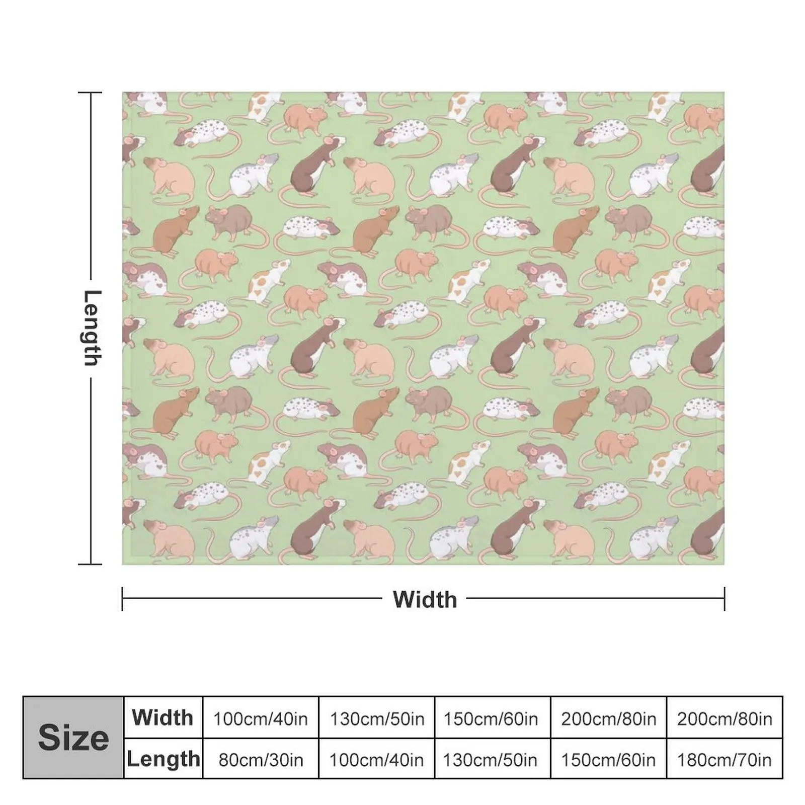 Cute Rattie rats illustration patter against green background Whimsicolour art Throw Blanket Flannel Fabric Blankets