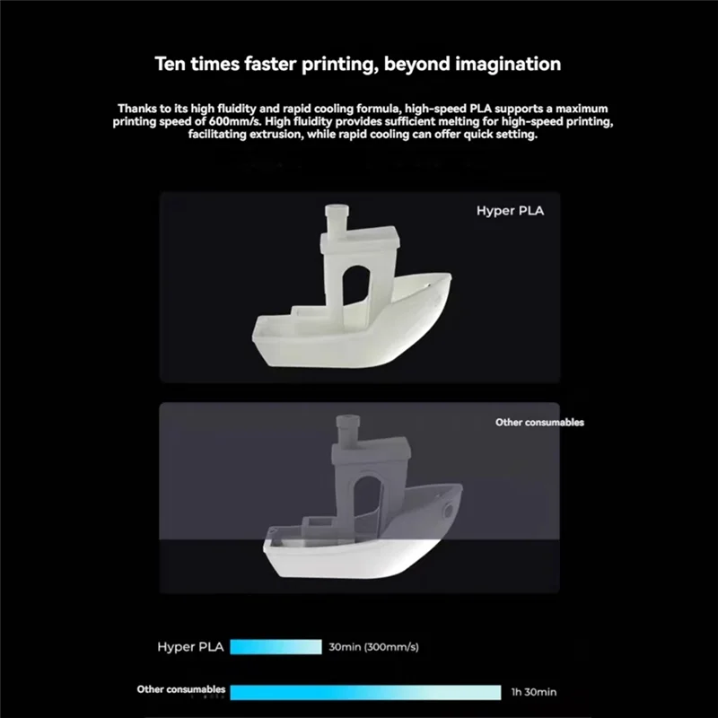

Катушка AT93-1 кг для нити Creality Hyper PLA 1,75 мм для высокоскоростной удобной открытой печати подходит для большинства 3D-принтеров