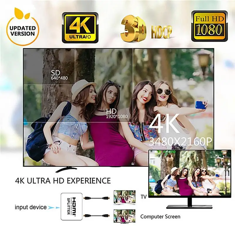 Разветвитель 1 в 4 выхода Видеоразветвитель-переключатель Разветвитель 4K Plug & Play Дизайн 4K 30 Гц 1 вход на 4 выхода для монитора