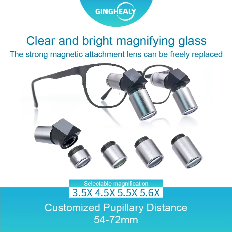 Ginghealy TTL ergo Surgery Medical Magnifying Glass Magnetic attraction can change the magnification 3.5X 4.5 5.5X 6.5X
