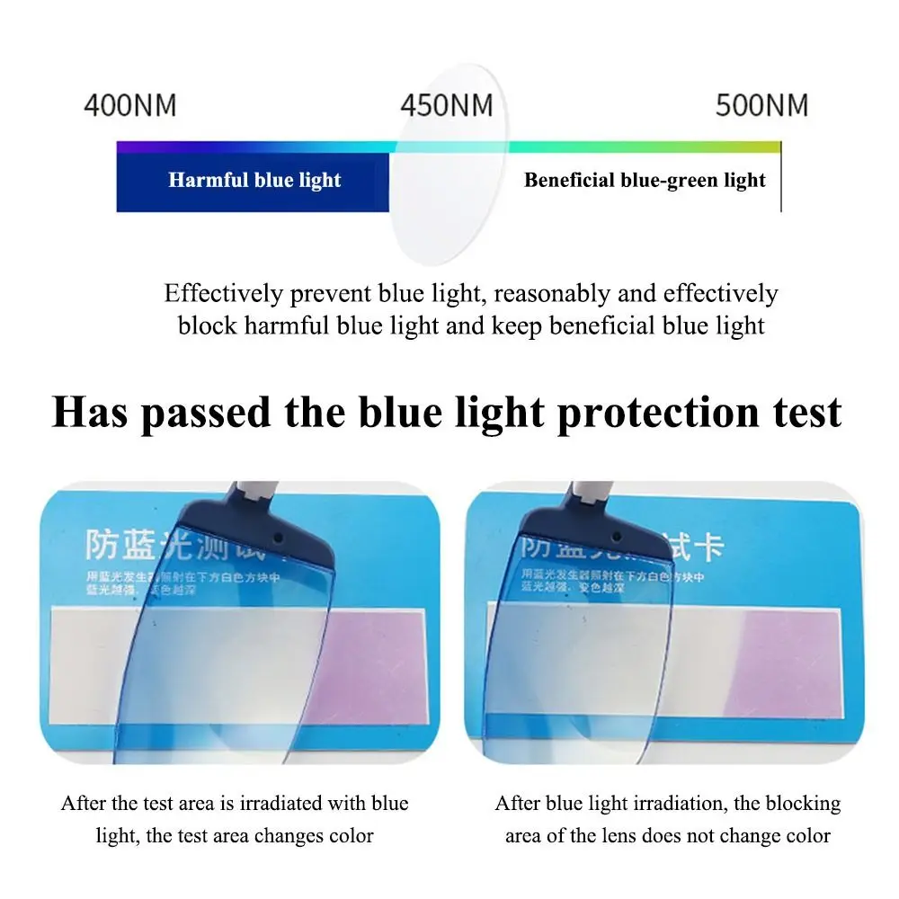 Resin Lens Presbyopia Eyeglasses Anti Blue Light Anti Glare Reading Glasses High-definition +1.0~+4.0 Computer Eyeglasses