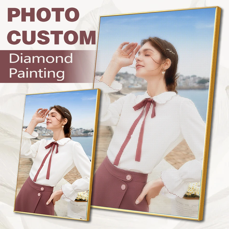 

CHENISTORY Custom Diamond Painting Photo Full Square Round Mosaic Rhinestones Wall Decor Personalized Christmas Gift