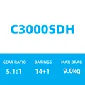 C3000SDH
