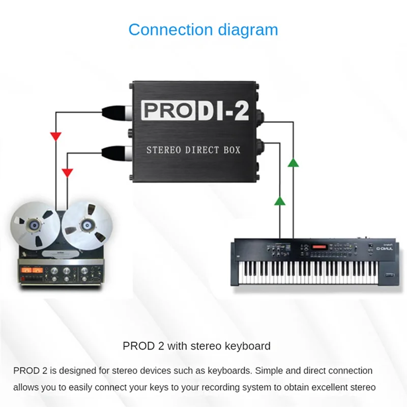 AY14 -Prodi-2 パッシブステレオダイレクトボックス オーディオDIボックス ダイレクトインジェクションボックス 低ノイズ ギター/ベースDI 2チャンネルオーディオコンバーター