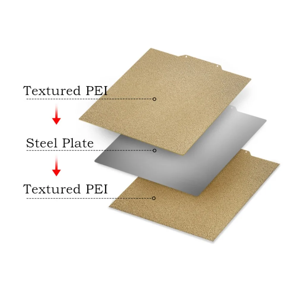 For Neptune 4 Max Build Plate 430x430mm Textured PEI Flexible Spring Steel Sheet for CR-6 Max/Anycubic Kobra 2 Max 3D Printer 2
