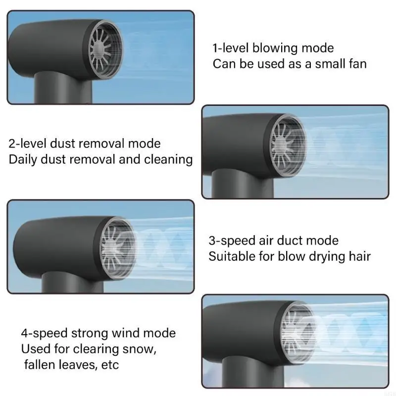 H37B gecomprimeerde lucht stofdoekstralen droogblazer snelheid verordening draagbare elektrische lucht stofdoek elektrische jets