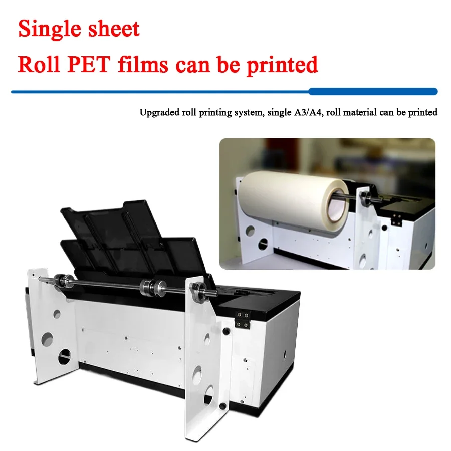 -Wholesale Price A3…