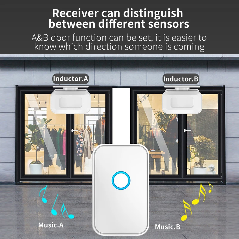 CACAZI Welcome Doorbell PIR Motion Detector Infrared Security Wireless Alarm Doorbell Store Alarmas de Casa Exteriores Sonoras