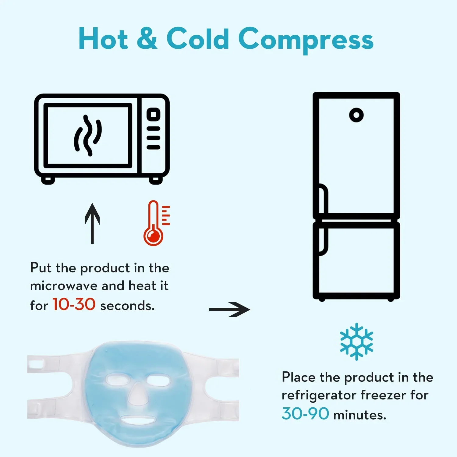 冷温両用アイマスク＆アイマスクアイスパック、顔のむくみやクマを軽減、ジェルビーズ入りホット＆コールドコンプレスパック、女性用フェイススパ