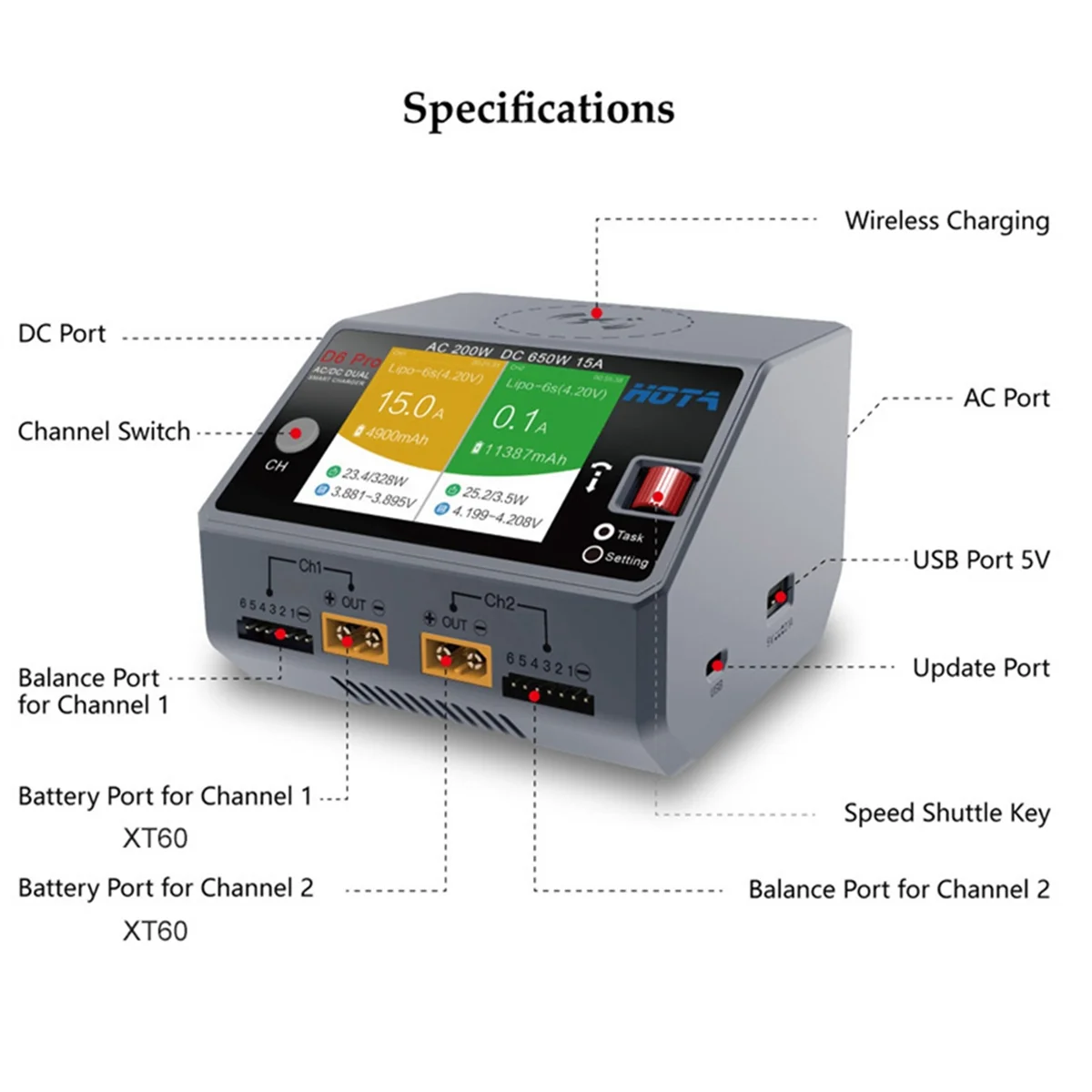 HOTA D6 Pro AC 200W DC 650W 15A شاحن ميزان مع شاحن لاسلكي للطائرة 1-6S Lipo LiHV/NiZn/Nicd/NiMH Battery-EU PLug