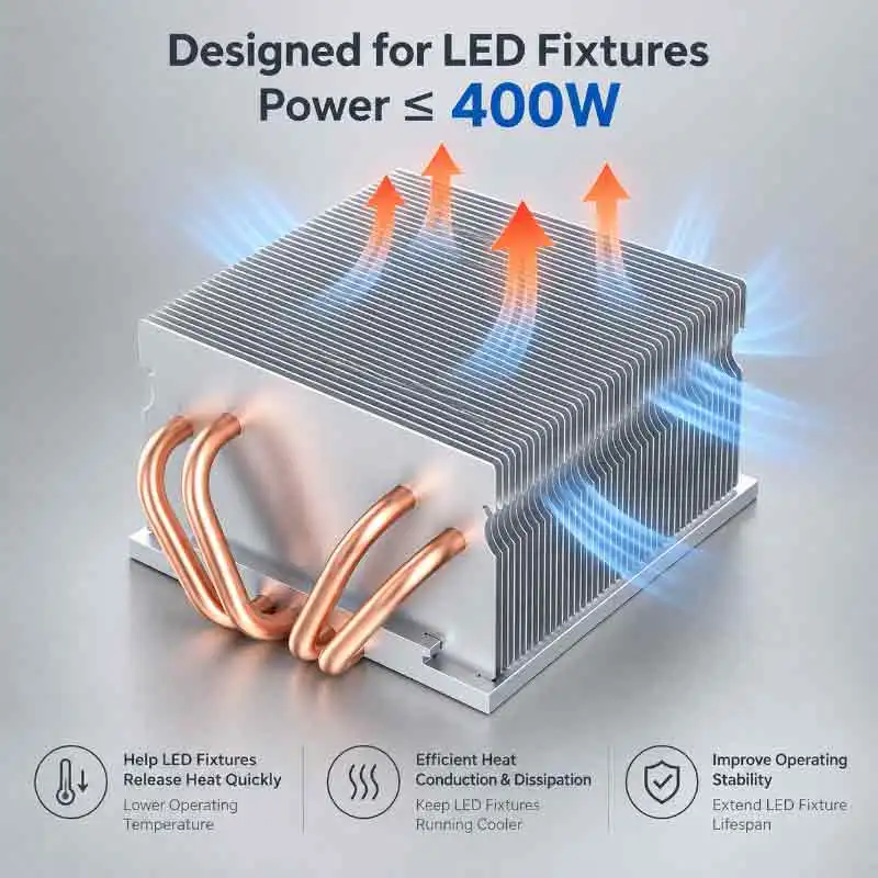 LED Light Heat Sink Lighting Accessories 4Heat Pipe Cooler ≤400W Extend Lamp Life Compatible COB Light Stage Light Downlight Etc