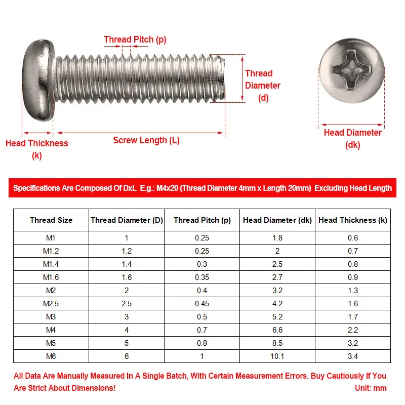 M1 M1.2 M1.4 M2 M3 M4 M5 M6 Nickel Plated Carbon Steel Phillips Pan Head Hardened Machine Screws Eyeglass Electronic Screws