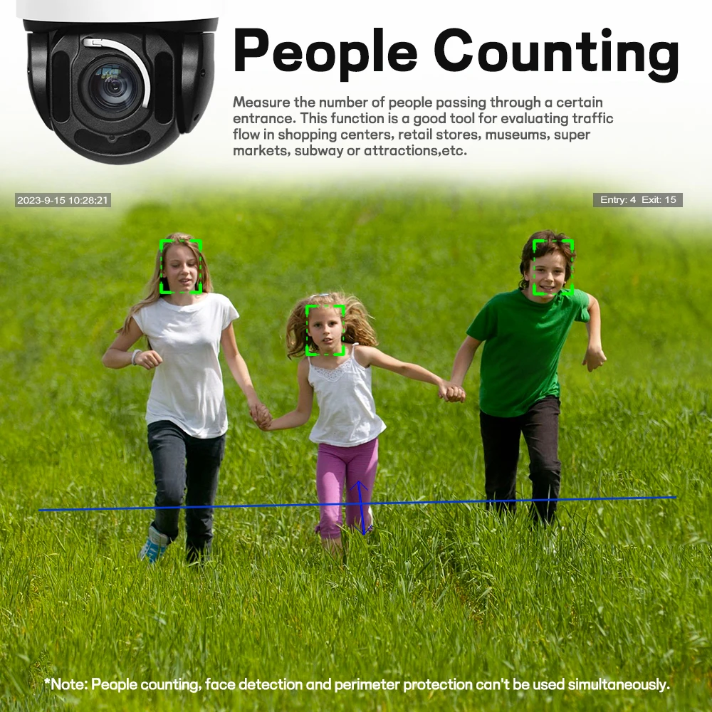 Auto Tracking IR 300m Ruitenwisser Outdoor PTZ Gezichtsherkenning Netwerkcamera Alarm Tellen Mensen IP Surveillance Beveiligingscamera