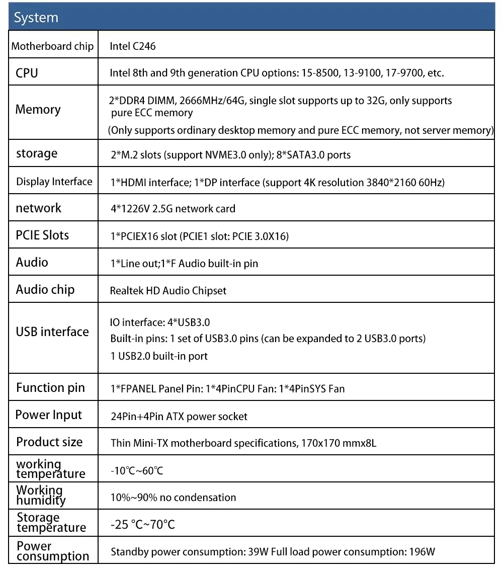 Mini C246 NAS ITX Motherboard support Intel 8th and 9th generation CPUs dual-channel memory, SATA, M.2 (NVME) mode SSD, RJ45