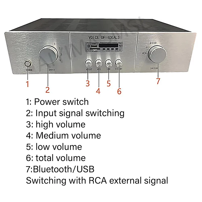 AIYIMA SMSL 2.0 Stereo 400W HIFI Amplifier USB Remote Control Bluetooth 5.0 Merged Amplifier Audio