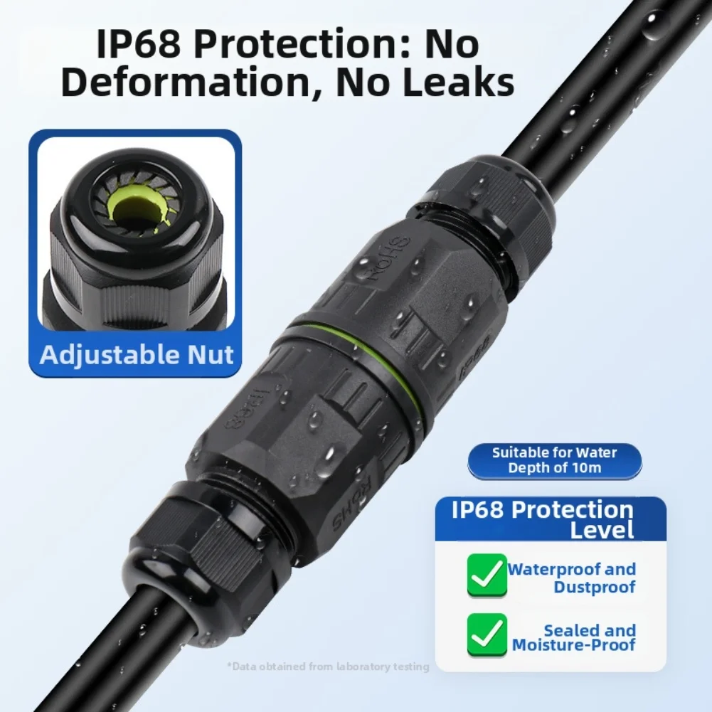 

Pack of 3 IP68 Waterproof Cable Connectors for Outdoor Use with Screwless Installation and UV Resistant Material