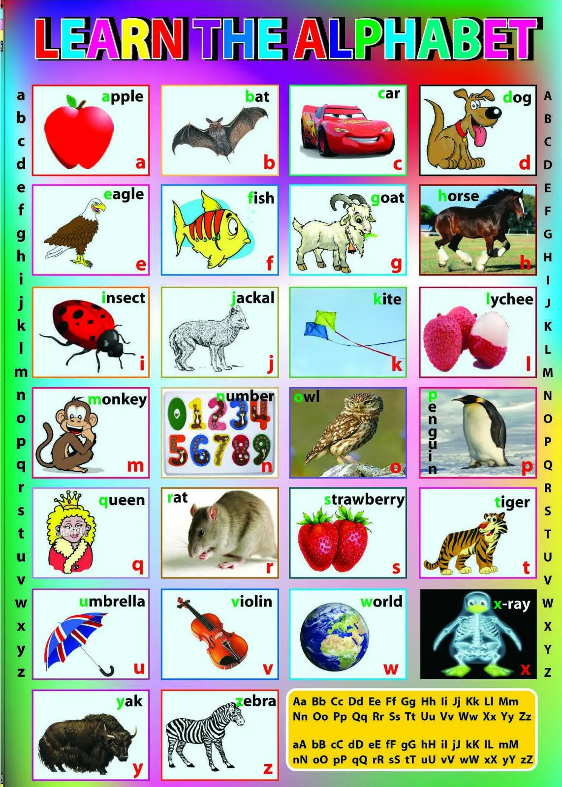 English Alphabet ABC kids children educational Art print Silk poster Home Wall Decor