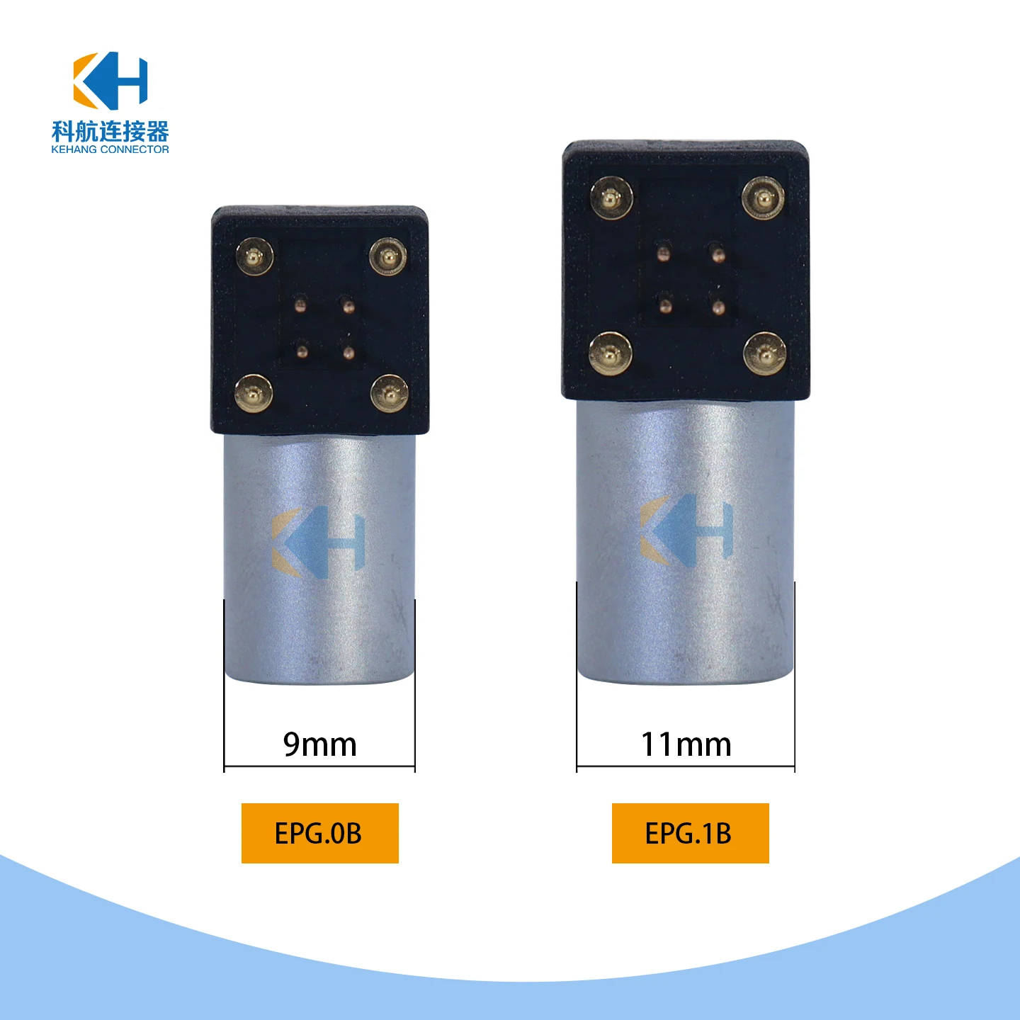 90 Degree Angle Avi…