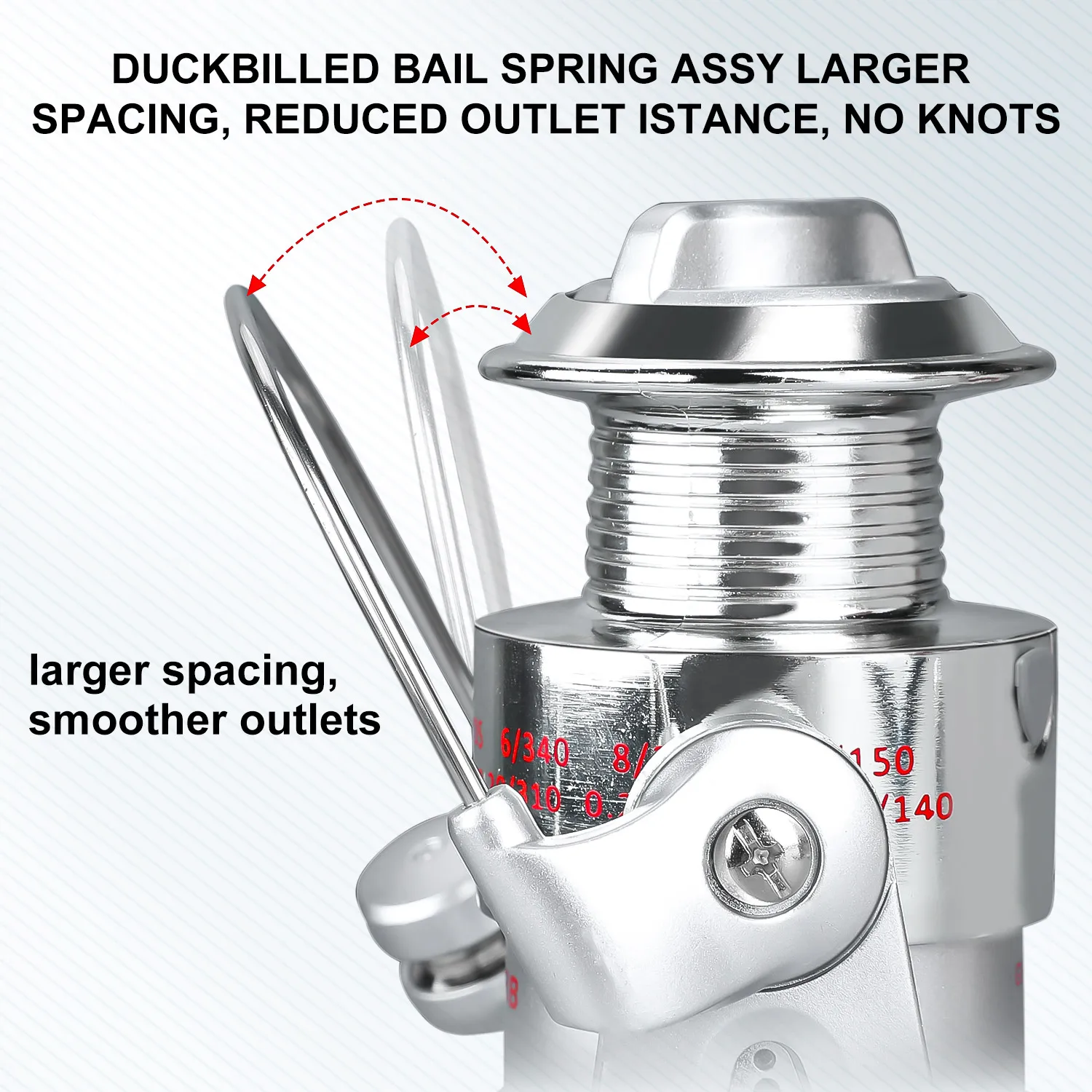 Sougayilang 2 Abschnitt Spinning Angelrute und Angelrolle Combo 1,8/2,1 m Carbon Faser Angelrute 5,2:1 Angelrolle Bass Fisch – Detail 10