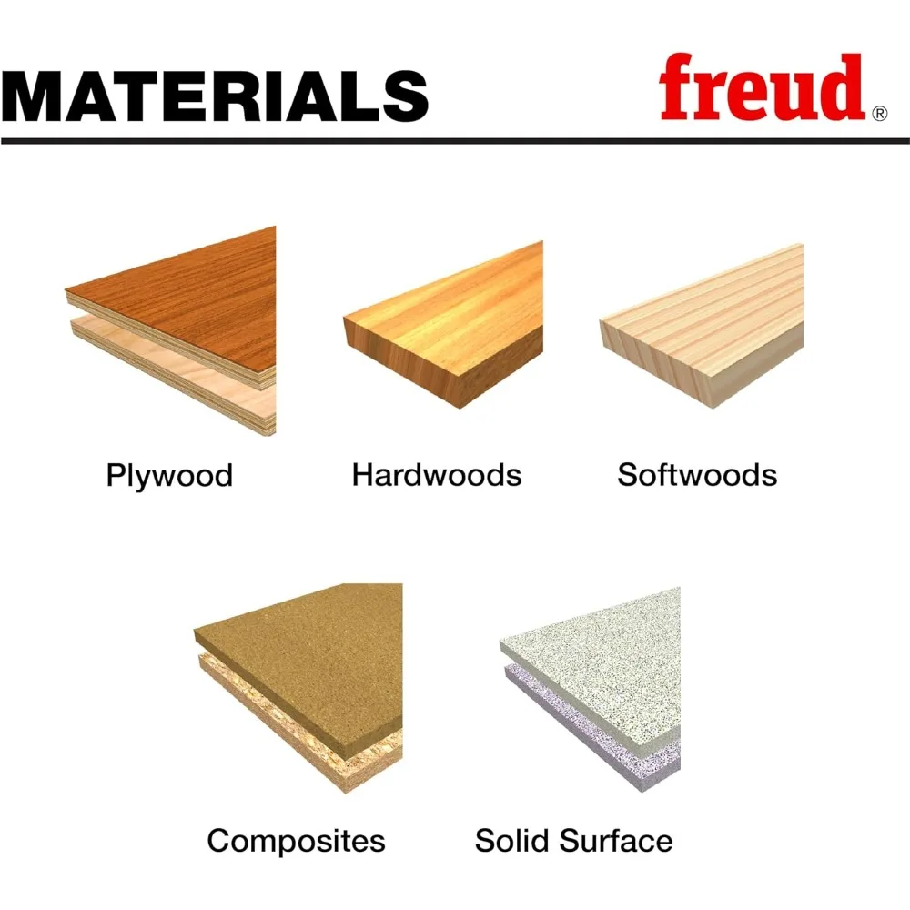 ชุดดอกสว่านฟอร์สเนอร์ 16 ชิ้น ขนาด 1/4 ถึง 2-1/8 นิ้ว