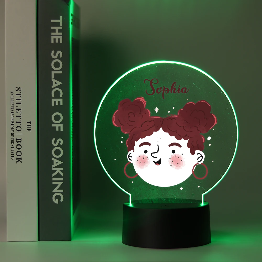 カスタマイズされたLEDライトパネル、漫画風ポートレート、3 - Lighting Visual のレビューと価格