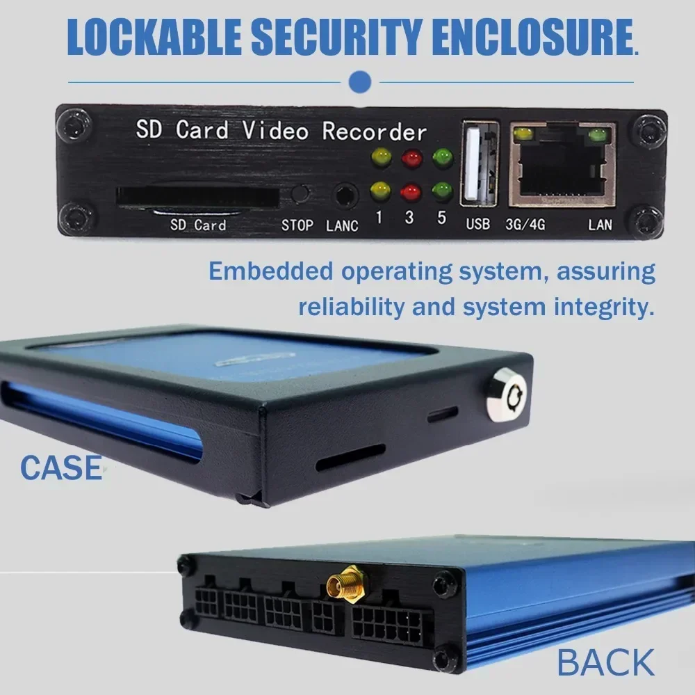 SDVR104 4CH 1080P AHD DVR Mobile 4CH Mobile SD Video Recorder DVR نظام أمان السيارة يدعم 4G للحافلة المدرسية وسيارات الأجرة والسيارة