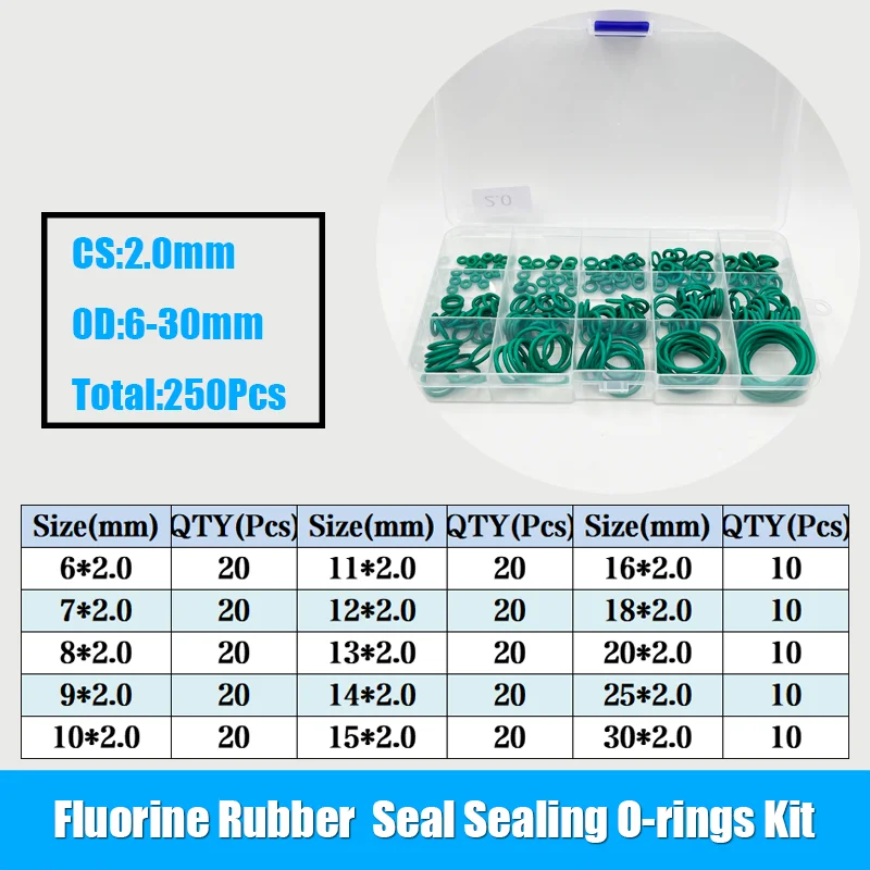 FKM O-Ring FKM Fluor Sauerstoff O-Ring Dichtungsring Ölbeständiger Hochtemperatur-Korrosionsbeständiger Fluorkautschuk-Dichtungsscheibe – Detail 11