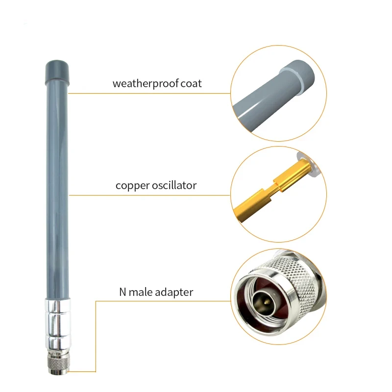 Antenne Wifi extérieure LoRa, 868MHz, 900MHz, 915MHz, N mâle, 3dBi, 5dBi, 9.5dBi, 13dBi pour passerelle LoRaWAN, convertisseur de données aériennes