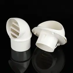 PVC Circular Vent Outlet Cover Various Size Durable Exterior Wall Air Vent Ducting Ventilation Grilles Vents Waterproof Cap