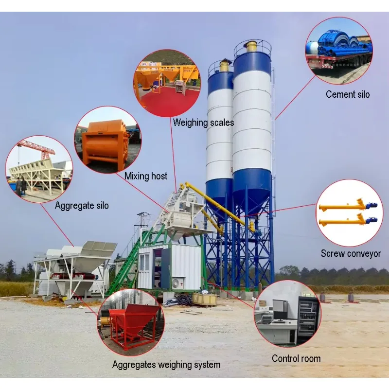 Heavy Concrete Batching Plant Complete Set Machinery Stationary Automatic Belt Feed Cement Mixing Station Plant Construction