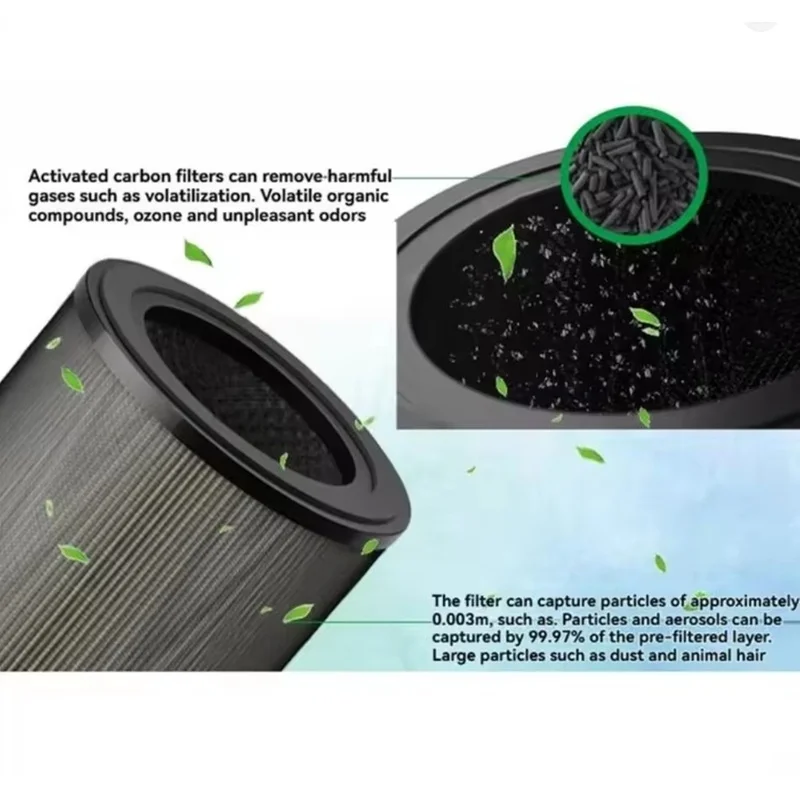 BABZ Filter Replacement for Air Purifier 900 Series AC0950 AC0951, FY0910/30 Formaldehyde Removal
