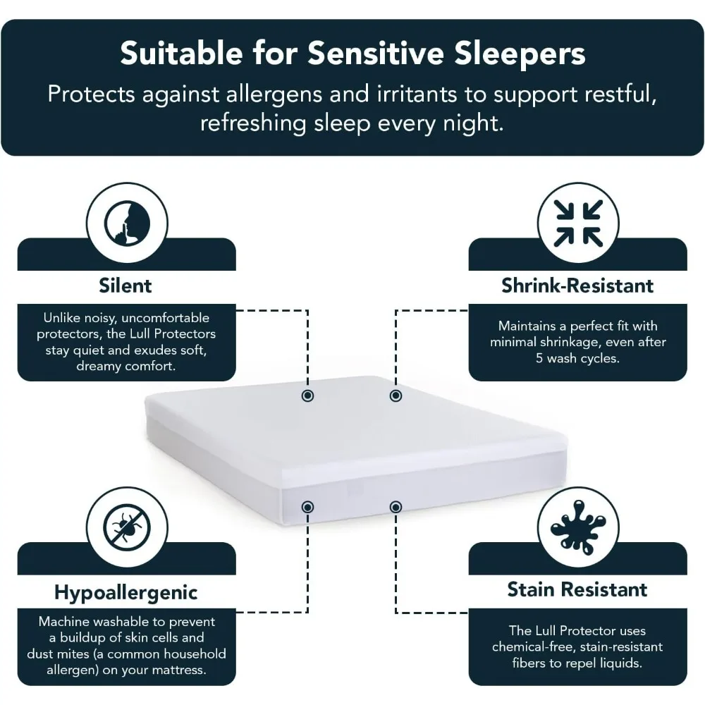 غطاء مرتبة كوين مقاوم للماء - ناعم جدًا، مقاوم للبقع، واقي قابل للغسل في الغسالة للمرتبة #6