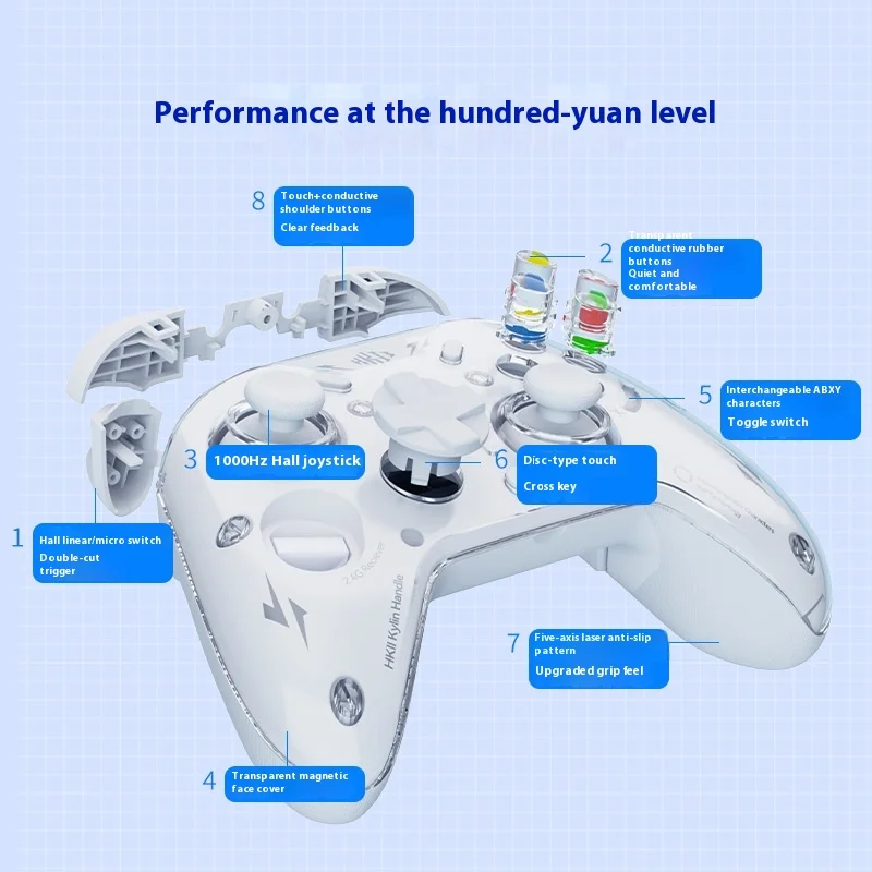 الإصدار الجديد HKII Kylin سماعة لاسلكية تعمل بالبلوتوث 1200Mah التحمل الطويل 1000HZ قاعة الخطي الزناد أزرار متعددة الوظائف غمبد الكمبيوتر