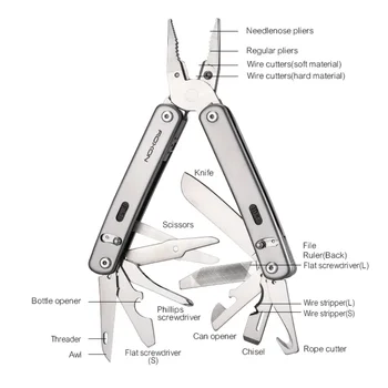 Flex Multi Tool Open-Source Modular Design and Customizable Multitool for Everyday Carry (EDC) Hobbies & Outdoors Roxon S804