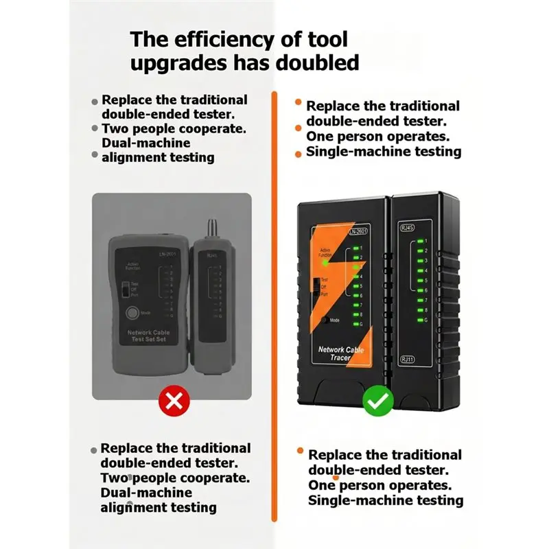 ABBP-Network Cable Tracer 1500M Smart Automatic Network Cable Tester Engineering-Grade Cable Tester Support RJ45 RJ11