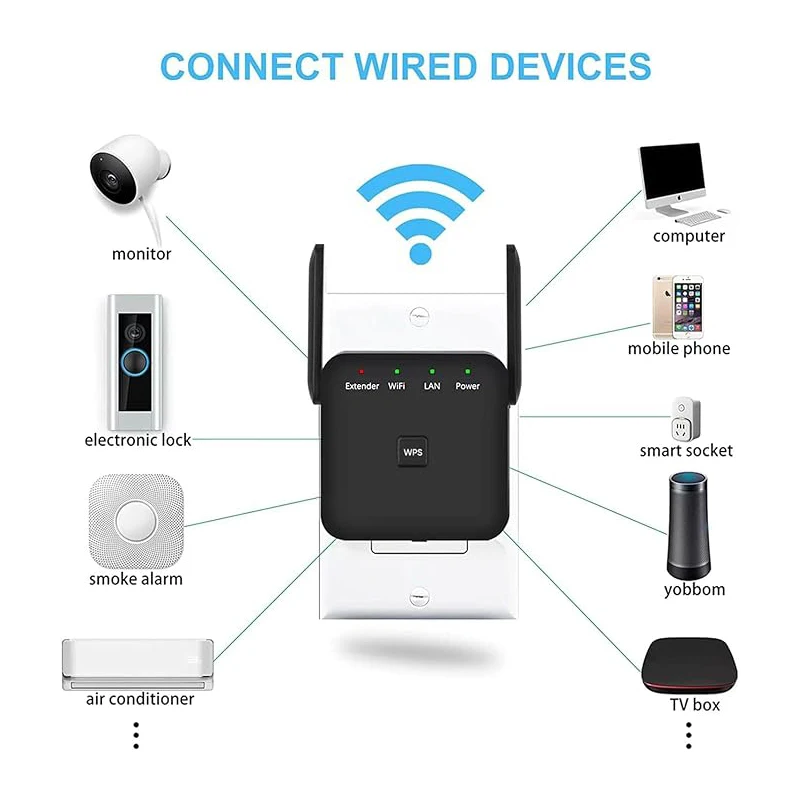 2024 Newest WiFi Extender, WiFi Repeater, WiFi Booster, Covers Up to 9860 Sq.ft and 60 Devices, Internet Booster - with Ethernet