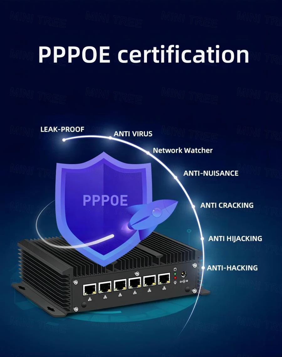 Lüfterloser Mini-Firewall Soft-Router 6-2.5G LAN Core i3 1235U DB9 RS232 COM 4G Industrieller Mini-Computer Thin Client Sicherheits-VPN