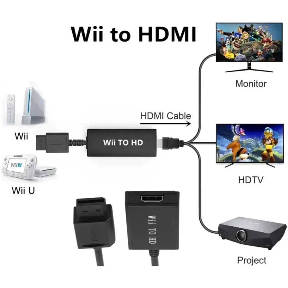 TABLLYUGE Wii to HDMI-Compatible Converter Cable HD1080P Wii To HDMI-compatible Adapter Converter for PC HDTV Monitor Display