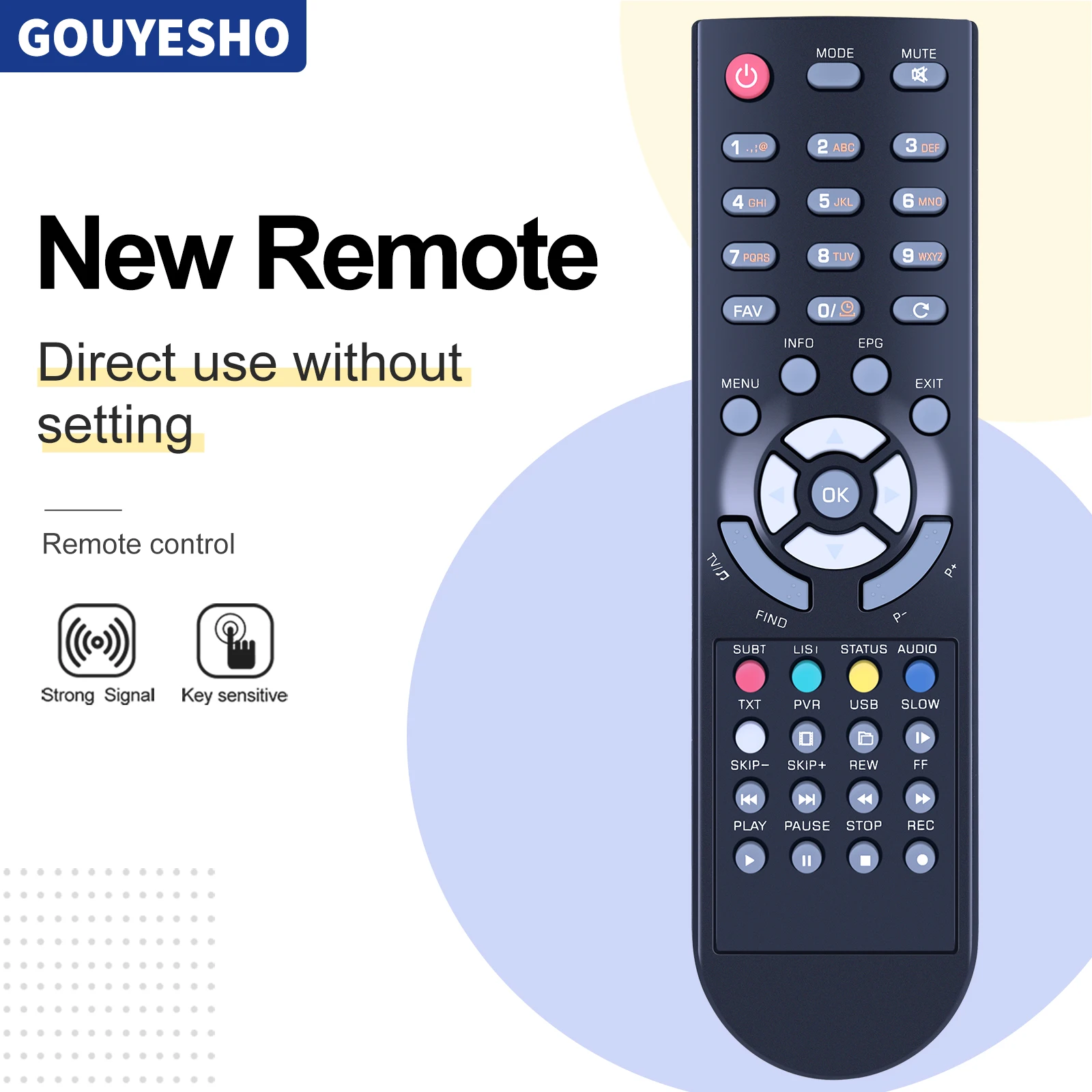 

E-RCU-012 Пульт дистанционного управления для Opticum Orton Globo X80 X80RFX80HDMI X80 Premium